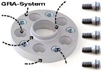 GRA-System_spurverbreiterung.jpg